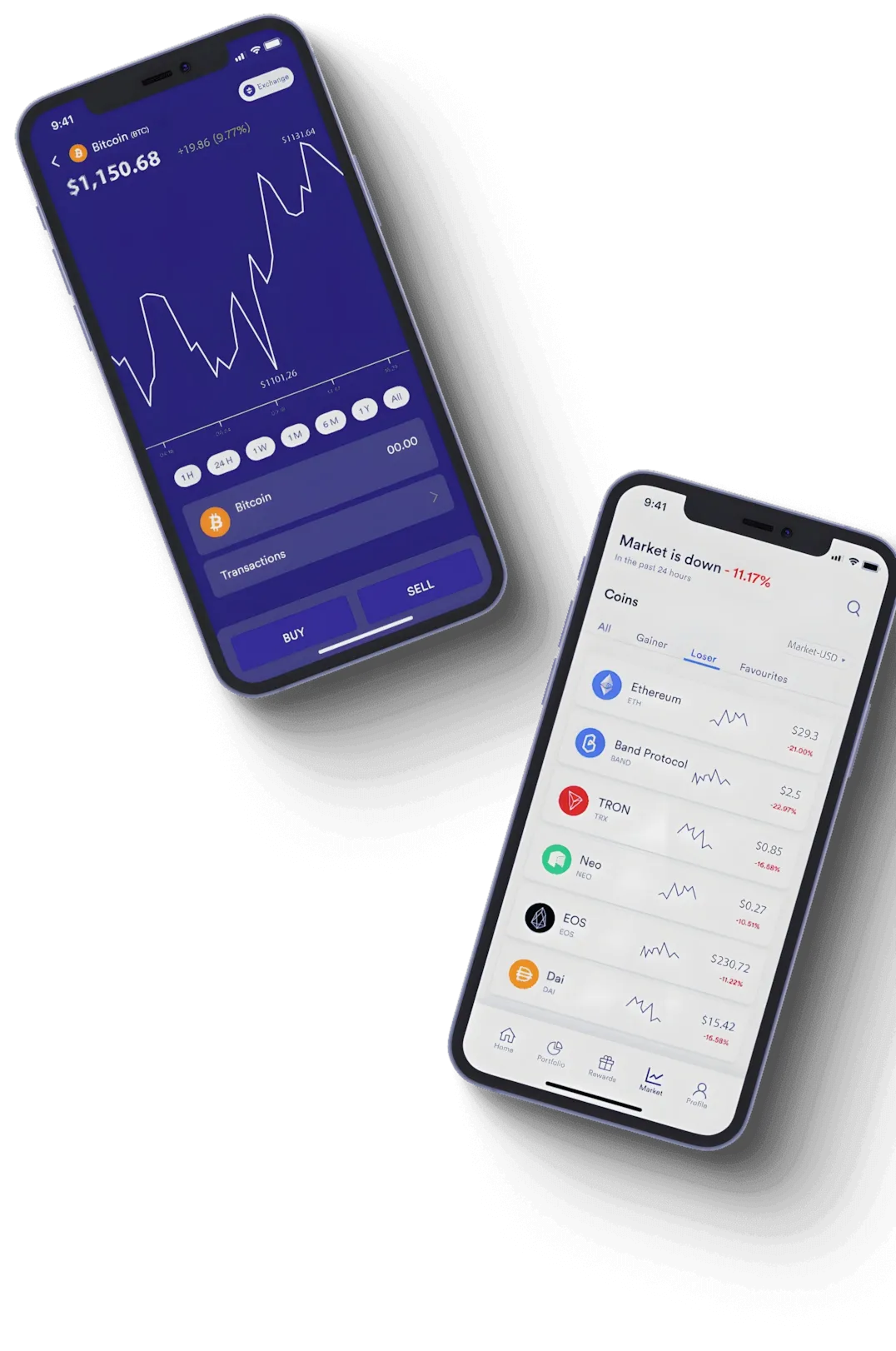 Talvurieks AI tools